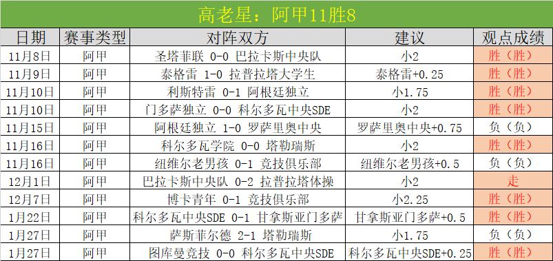 勒沃库森完,胜敌手,希克梅开二,Pg电子,Pg电子试玩模拟器,PG,game,Pg电子试玩模拟器官网