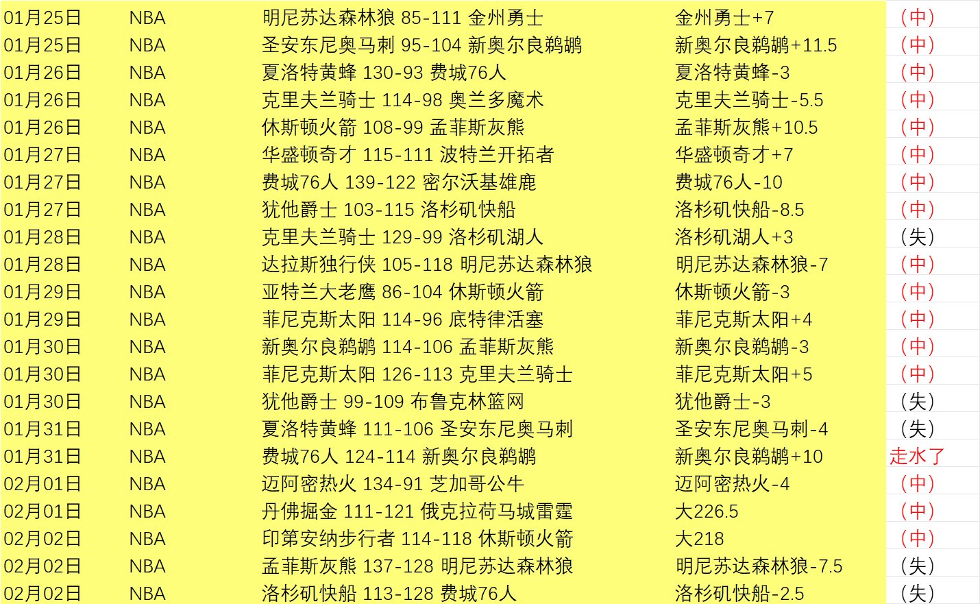 杭州亚残运,会开幕式国,旗入场受人,Pg电子,Pg电子试玩模拟器,PG,game,Pg电子试玩模拟器官网