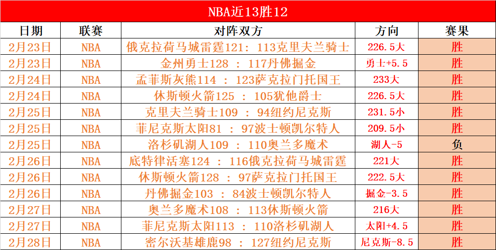 科曼与奥利,塞领跑,五大联赛球,Pg电子,Pg电子试玩模拟器,PG,game,Pg电子试玩模拟器官网