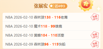 篮球盛宴,活塞对决火,巅峰对决等,Pg电子,Pg电子试玩模拟器,PG,game,Pg电子试玩模拟器官网