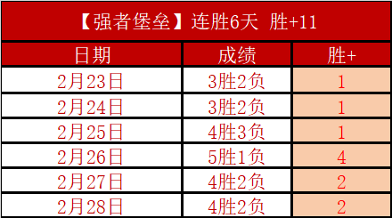 大乐透期号,专家推荐,质合分析前,Pg电子,Pg电子试玩模拟器,PG,game,Pg电子试玩模拟器官网