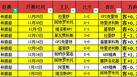 德国9-0横扫列支敦士登，穆勒、萨内双双梅开二度，欧洲世预赛第九轮亮点频现