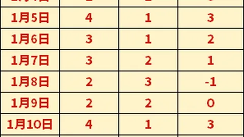 Pg电子试玩模拟器