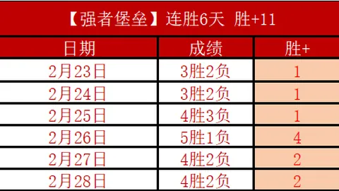 Pg电子试玩模拟器